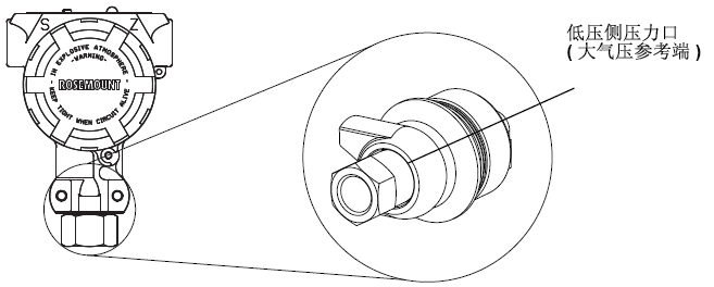 表壓壓力變送器低壓側(cè)的壓力口 表壓壓力變送器低壓側(cè)的壓力口