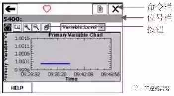 我們是怎樣用HART手操器配置壓力變送器的？