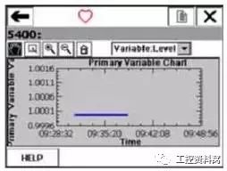 我們是怎樣用HART手操器配置壓力變送器的？