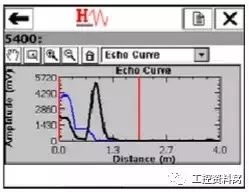 我們是怎樣用HART手操器配置壓力變送器的？